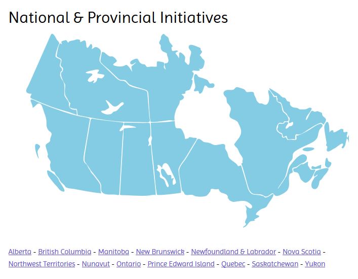 National and Provincial Intiatives Map 